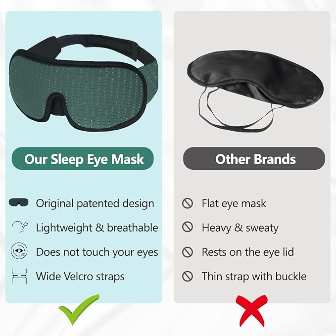 Bradipo Sleep Eye Mask